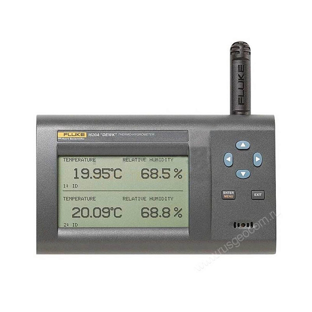 Fluke Calibration 1622A-S-256