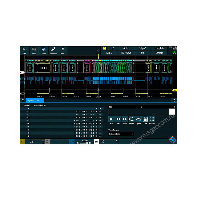 Программное обеспечение Rohde   Schwarz RTB-PK1